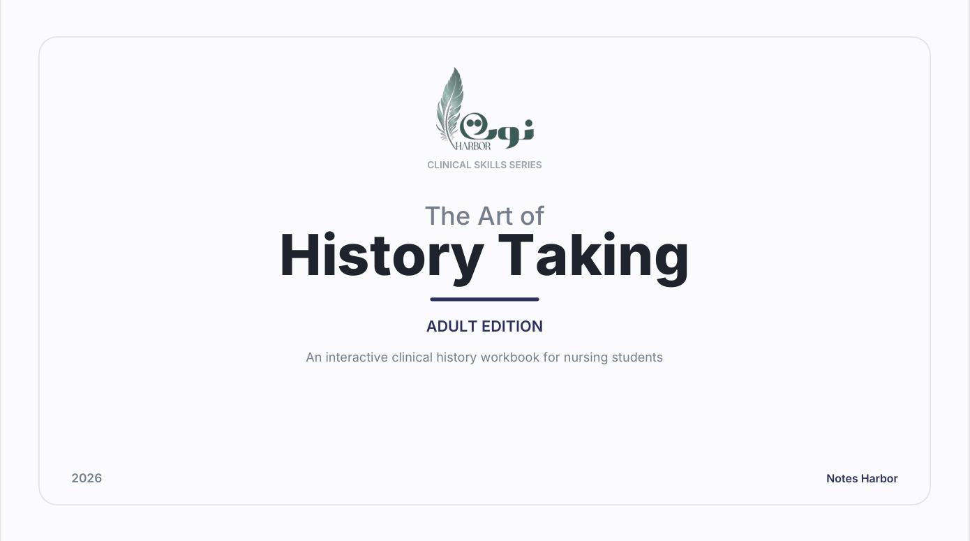 The Art of History Taking – Adult Edition